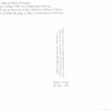 Southern French Alps Postcard – Les Grands Sommets Multi-View